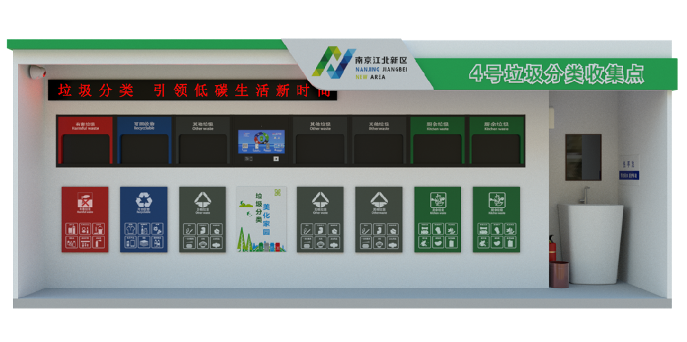 智能垃圾分类回收站